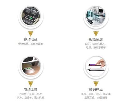 无线充电 2019年市场热潮背后的驱动因素